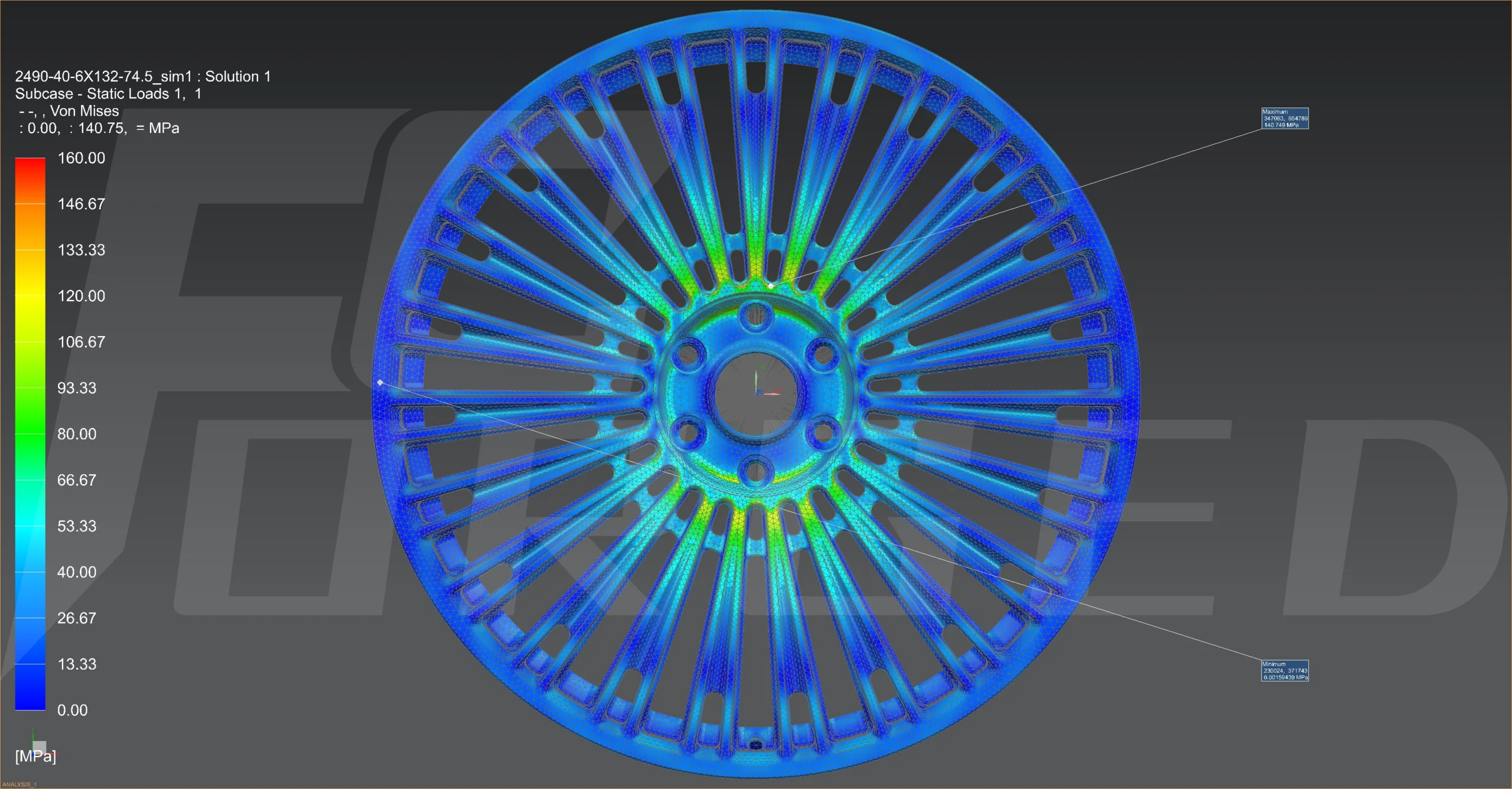 FEA simulation of M02 forged monoblock wheels showing von Mises stress distribution in MPa.
