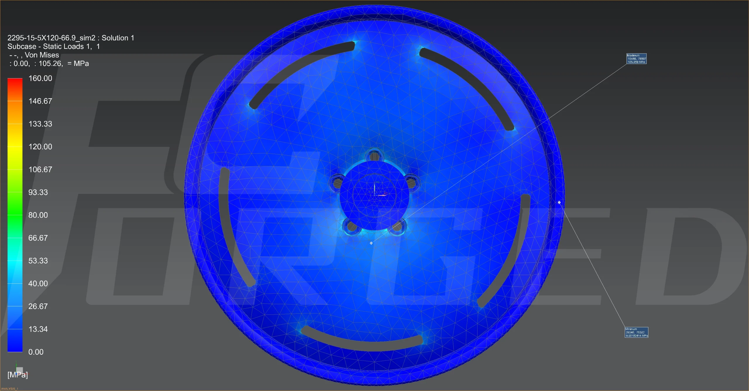 FEA analysis image for XF007 floater rims