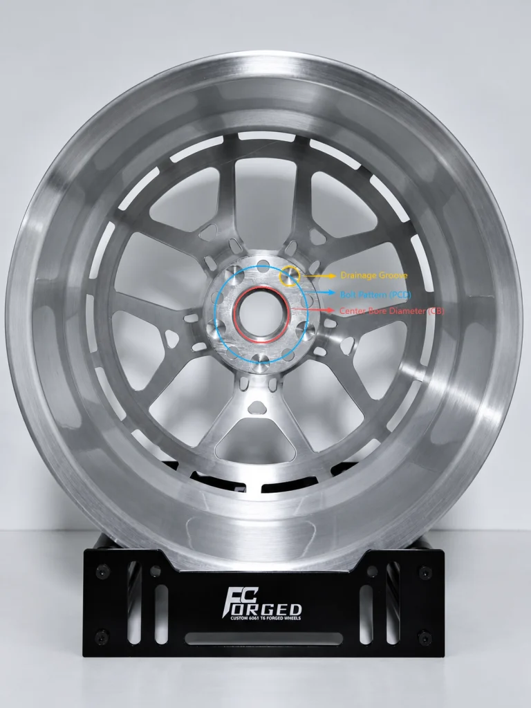 Rear wheel view identifying the center bore, bolt pattern and mounting-area features