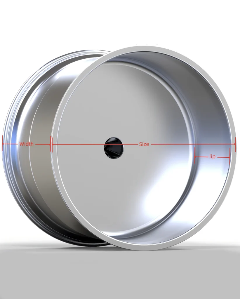 Wheel cross-section illustrating width, size and lip