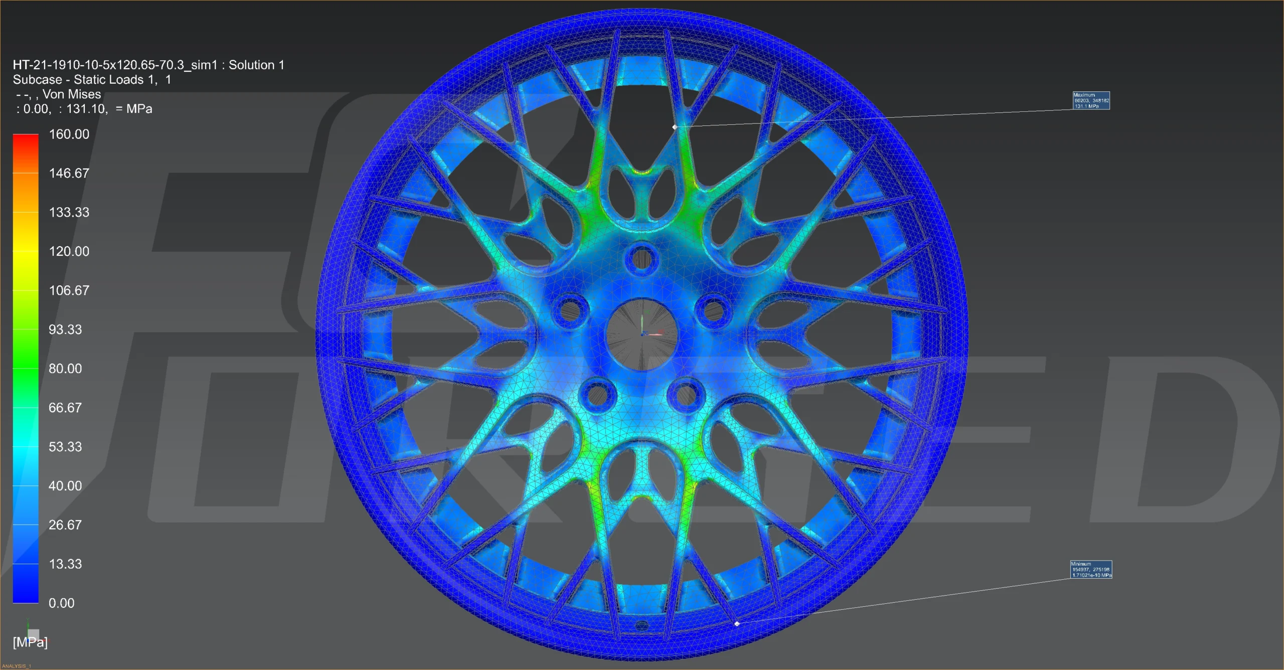 FEA analysis image for TW021 mesh forged wheels