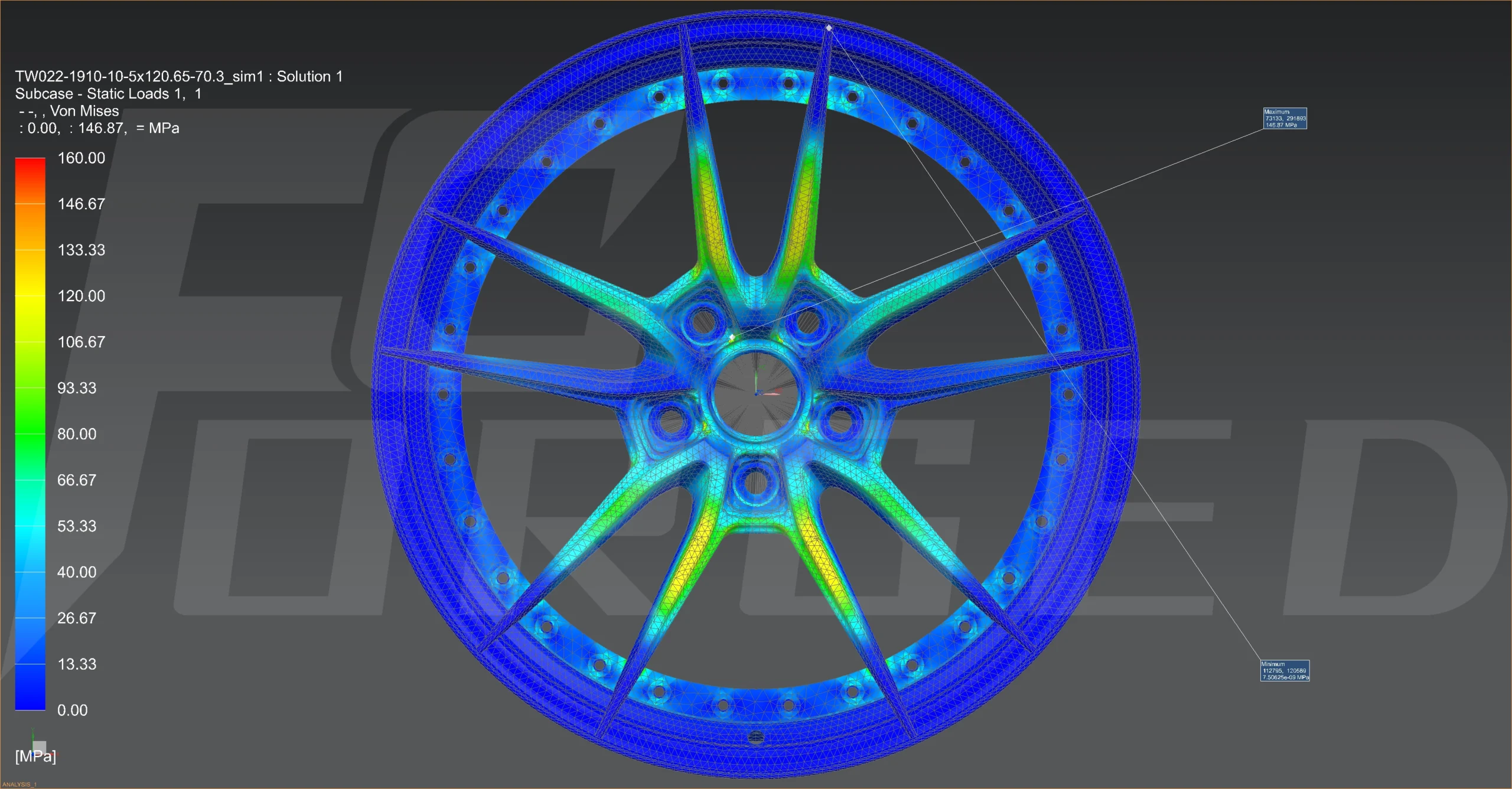 FEA analysis image for TW022 split-spoke forged wheels